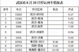 皇马半场2-2马竞数据对比：射门8-6，射正4-5，角球5-1